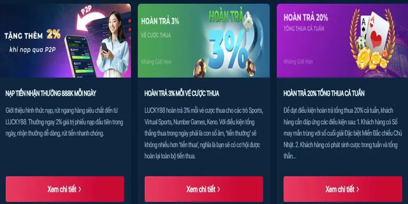 Sự kiện hàng ngày ciwin